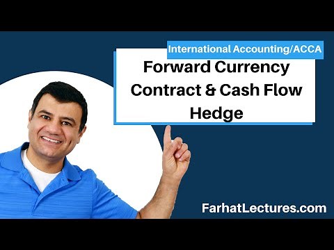 Forward Currency Contract | Cash Flow Hedge | IFRS 9 | IFRS Lectures | ACCA Exam