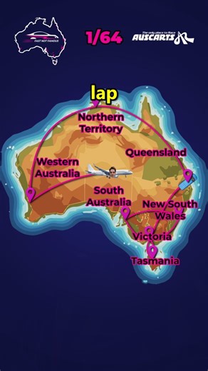 FastNotFamous | The FNF Aus Tour is live on YouTube! Go watch! Or don't 😂 Here's a lap of the very first track Auscarts! Very fast and flowing with some... | Instagram