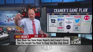 Watch Friday's full episode of Mad Money with Jim Cramer — February 4, 2022