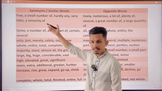 20K views · 348 reactions | Learn Practically: How to solve true/false/not given questions in IELTS Reading. #ieltspreparation #ieltsreading #ieltsreadingstrategies | HASAN'S IELTS ACADEMY | Facebook