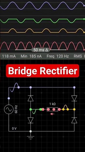 Bridge Rectifier simulation