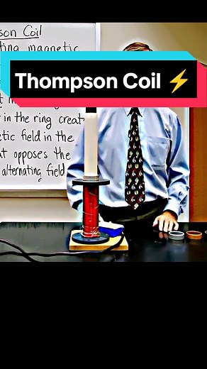 Faraday's Law Demo: Levitating Rings with Thompson Coil