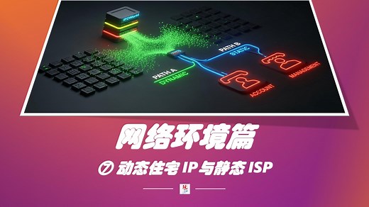 境外网络专题【007】：动态住宅IP vs 静态 ISP 怎么选？再再再用GoLogin指纹浏览器跳过二维码验证，成功注册Google账号｜IP2World