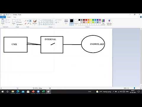 Snowflake Internal & External Stages