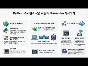 [파이썬]SSH 자동화 Paramiko 시작하기