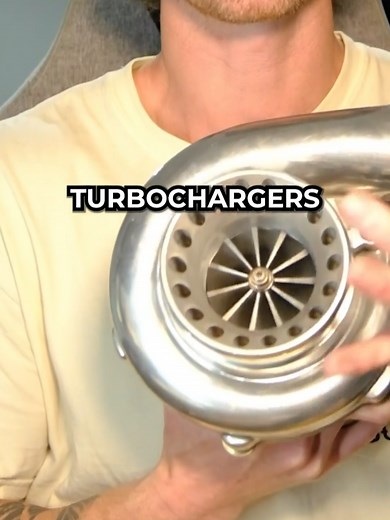 Understanding Turbochargers: A Comprehensive Explanation