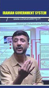 How Iran’s Government Works | Explained Simply