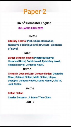 ba 5th semester english syllabus 📚🍁 paper 2 #english