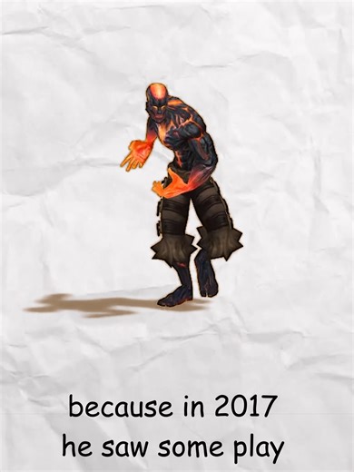 Exploring Brand in League of Legends Gameplay