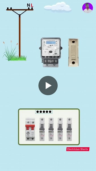 ▶ Basic SCADA System Configuration: https://lnkd.in/gPc49frX ▶ SCADA Communication Protocols: https://lnkd.in/gHG7bjEh ▶ Programming Languages for PLC: https://lnkd.in/gBCJjRcA ✅DM for Credits |… | Analytical Minds