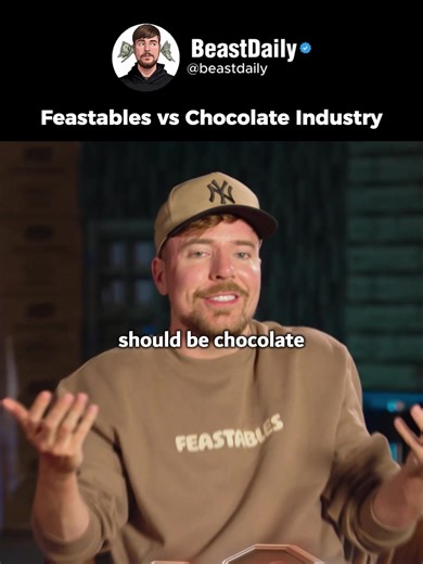 Feastables Challenges the Chocolate Industry