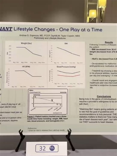 Orthopedic Center for Sports Medicine on Reels | Facebook