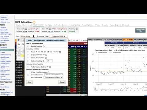 Option Theoretical Value: Using Option Pricing Model Volatility