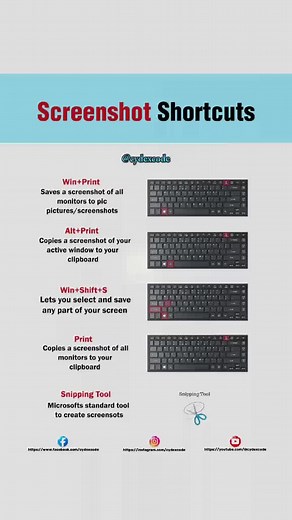 Pixel 6a Screen Capture: Screenshot Shortcuts Explained