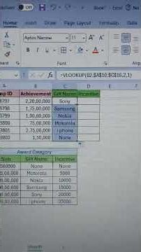 Most Important Excel Trick#100% Job Guaranteed #Best Formula in Excel#ms excel data entry#exceltips