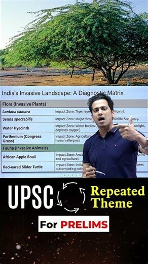 India’s Biodiversity Under Attack! ⚠️The Silent Killers of Nature | Invasive Alien Species Explained