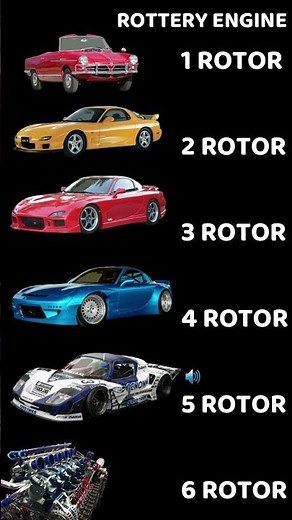 Rotary Engine Sound compilation #rx7