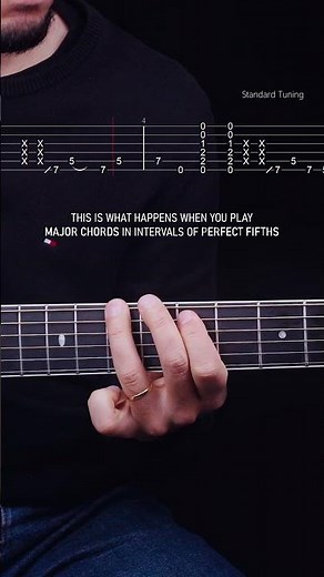 When you play major chords in intervals of perfect fifths...