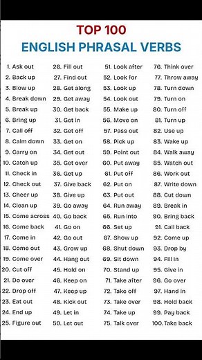 100 Phrasal Verbs You Must Know! 💯 #phrases #englishshorts