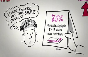 The science of persuasion.