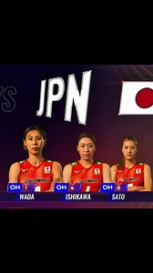 Volleyball Japan highlights – Mayu Ishikawa & Yoshino Sato