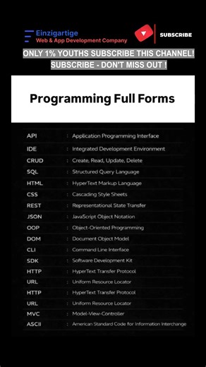 Subscribe 👍 Like ❤️ | Programming Full Forms Every Developer Must Know #shorts #viral #youtubeshorts