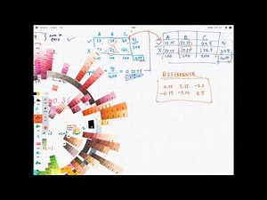 Contingency Table Easy Example to Test Factor Independence