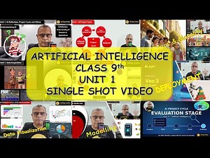 ARTIFICIAL INTELLIGENCE | CLASS 9TH | CBSE | UNIT 1 | SINGLE SHOT VIDEO