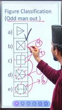 Logical Reasoning || Figure Classification || SSC Chsl #reasoning #nonverbal #figure