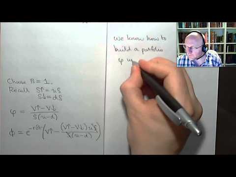 Financial Derivatives - Binomial Option Pricing - The One-Period Model Formula