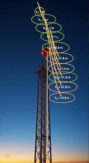 Mr. PandaAI's Super Ball Space Bounce Calculus!