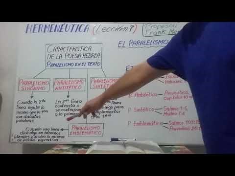 LOS PARALELISMOS EN LA POESÍA HEBREA Y PRÁCTICA EN CLASE ( Pastor: Frank Mendoza