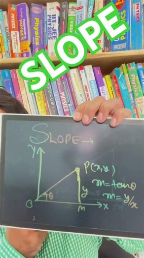 SLOPE #physics