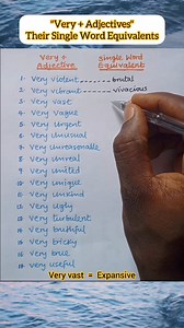 To avoid using 'very'. 'Very Adjectives' and their 'Single Word Equivalents' YouTube Channel: https://www.youtube.com/@TableofKnowledgeTV | Table of Knowledge TV