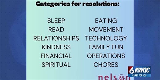 How to choose and stick to resolutions