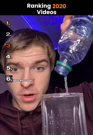 Exploring 2020 Trends: A Nostalgic Look Back