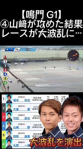 【大波乱】鳴門G1で山﨑が攻めた結果、レースが高配当演出#CapCut #競艇 #ボートレース #捲り #G1 #丸野一樹