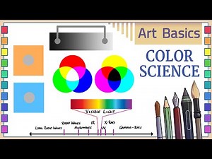 How Colors work - Art Basics
