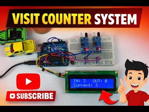 Smart IoT-Based Visitor Counter for Analytics and Crowd Management. IOT project ENGINEERING PROJECT