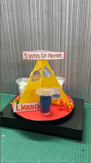 Three states of matter: solid; liquid and gas- Model\\science project working model