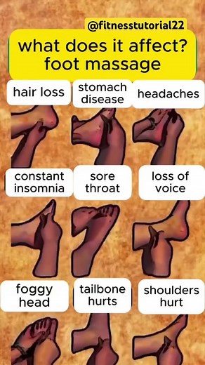 Relaxing foot massage tutorial #footmassage #footmassagetherapy #massagetutorial