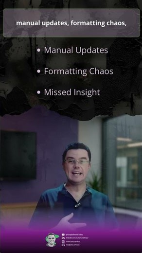 Our Secret to Faster Reports? Templates + Automation #dataanalysis