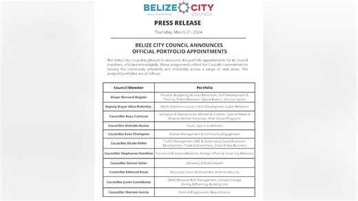 12K views · 46 reactions | Mayor's son-In-law scores big with CITCO...