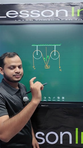 ⚡Tension Force Explained | Physics Concept | Tension in a String | Quick Revision #lessonindia
