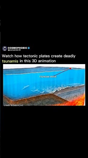 This Is How Deadly Tsunamis Are Created 😱