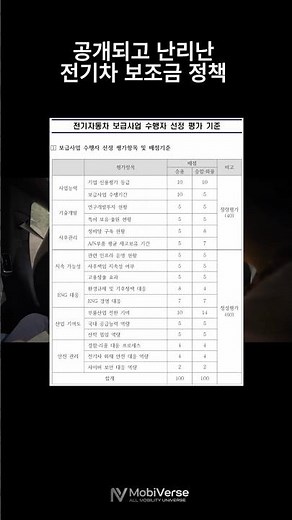 📰 "현대·기아만 주겠다고?" 난리 난 전기차 보조금 정책 기준
