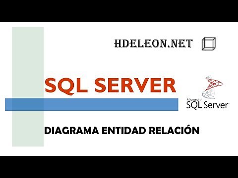 How to create an Entity Relationship diagram in SQL Server Management Studio?