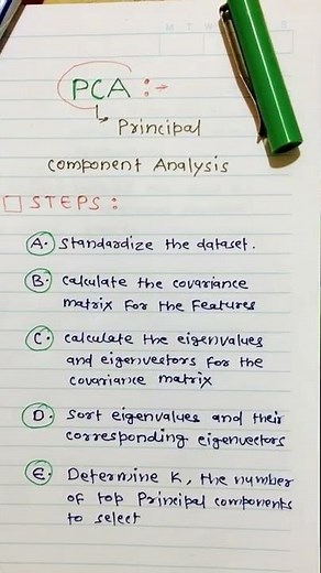 Principal Component Analysis - PCA