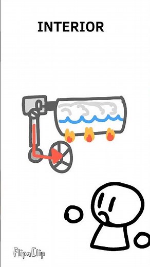 Como funciona un tren a vapor! #animation