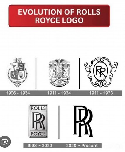 Rolls royce logo evolution 😈❤️